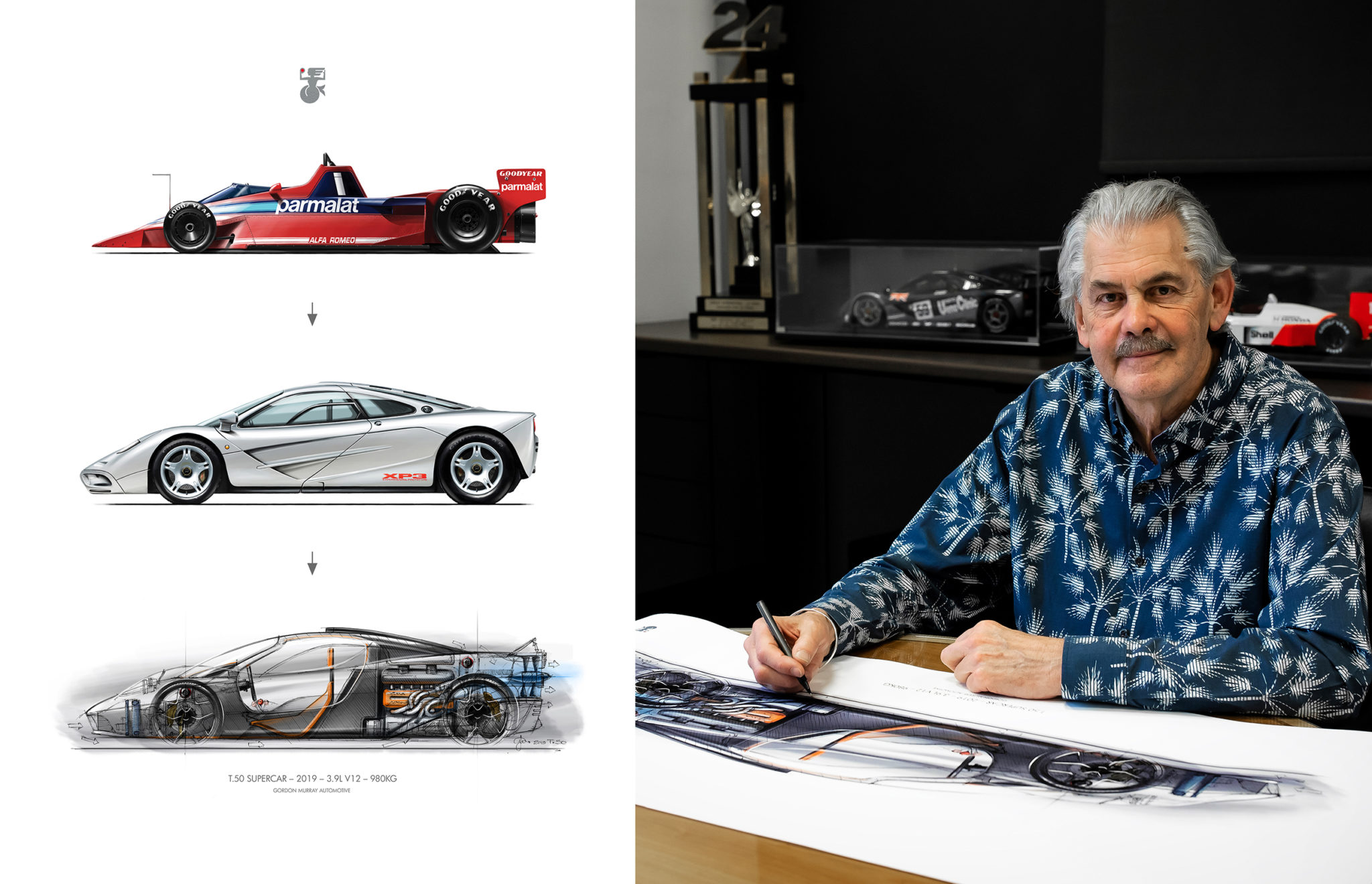 Gordon Murray T New Information Canepa